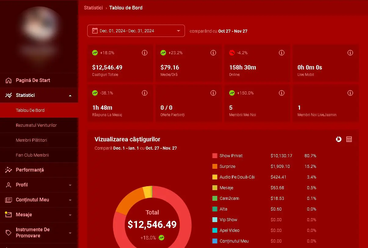 Angajari Videochat, loc de munca videochat, studio videochat, videochat bucuresti, cel mai bun studio videochat, Videochat de acasa - Videochat de acasa vs. videochat alaturi de studioul nostru - 1