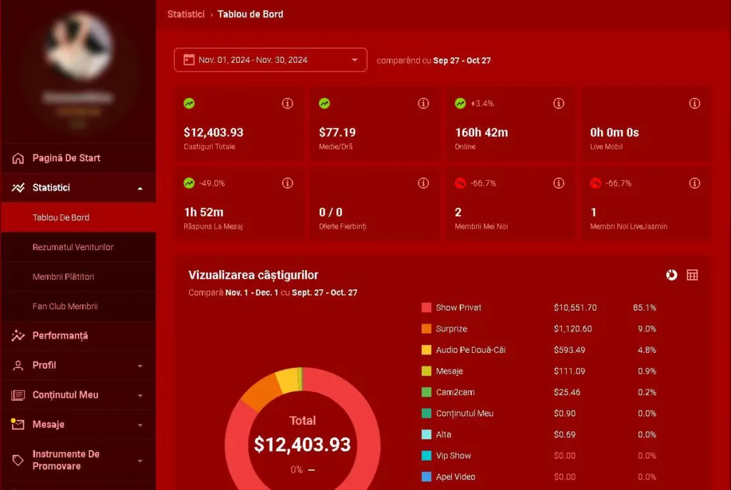 Angajari Videochat, loc de munca videochat, studio videochat, videochat bucuresti, cel mai bun studio videochat, Videochat de acasa - Videochat de acasa vs. videochat alaturi de studioul nostru - 1